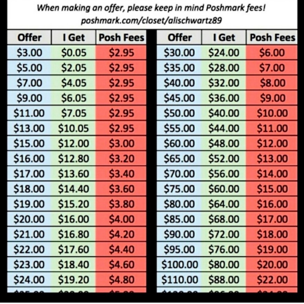 Pricing Help Sheet